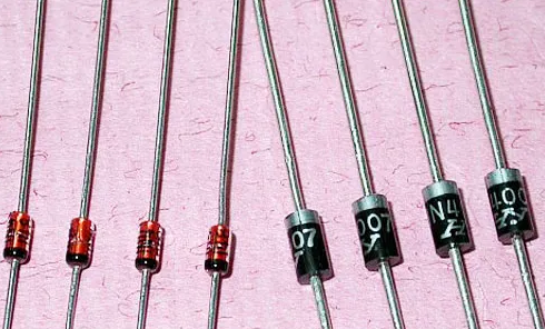 Characteristics and main parameters of TVS transient suppression diodes