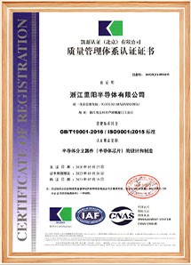 Environmental Management System -19001