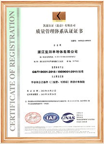 Quality management System ISO-9001