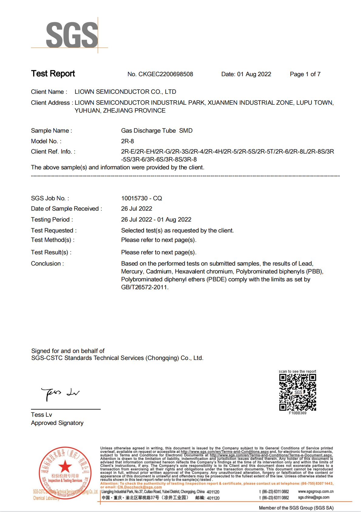GDT Environmental Report (CKG22-0069985-08_EC Patch Series)