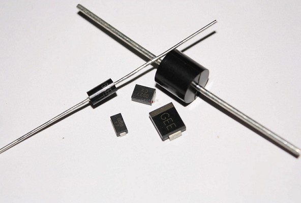 TVS Transient suppression diodes: The guardian to protect electronic devices