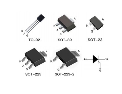 Application field of thyristor? What is the role of thyristor?