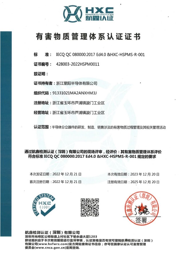 QC080000 Certification
